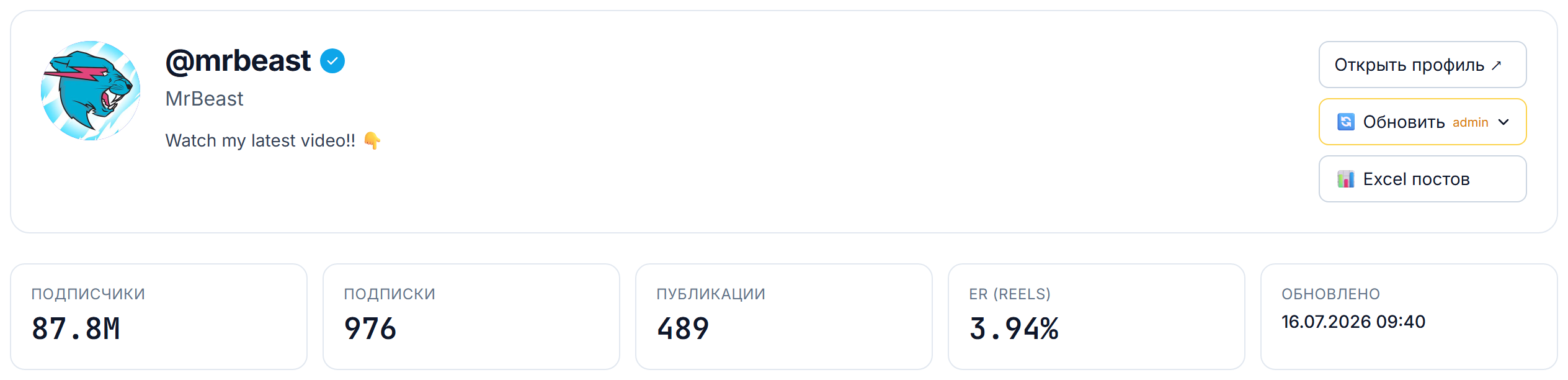 Шапка отчёта INSTMETR по @mrbeast